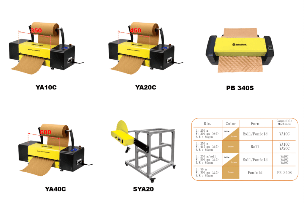 Paper bubble machine operation and maintenance steps including measuring and lubrication